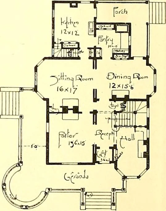 An illustration from Modern dwellings : a book of practical designs and plans for those who wish to build or beautify their homes, 1901, leaf 31