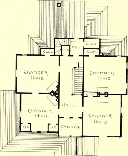 An illustration from Modern dwellings : a book of practical designs and plans for those who wish to build or beautify their homes, 1901, leaf 33