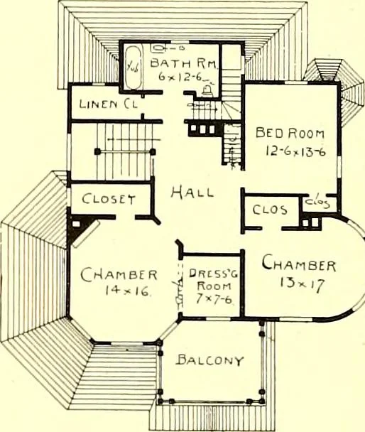 An illustration from Modern dwellings : a book of practical designs and plans for those who wish to build or beautify their homes, 1901, leaf 35