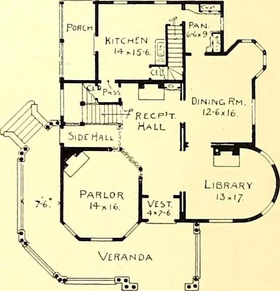 An illustration from Modern dwellings : a book of practical designs and plans for those who wish to build or beautify their homes, 1901, leaf 35