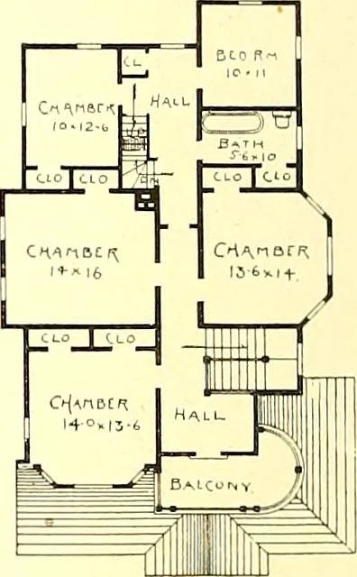 An illustration from Modern dwellings : a book of practical designs and plans for those who wish to build or beautify their homes, 1901, leaf 37