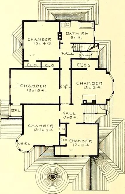 An illustration from Modern dwellings : a book of practical designs and plans for those who wish to build or beautify their homes, 1901, leaf 39