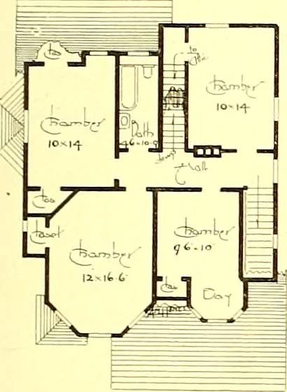 An illustration from Modern dwellings : a book of practical designs and plans for those who wish to build or beautify their homes, 1901, leaf 42