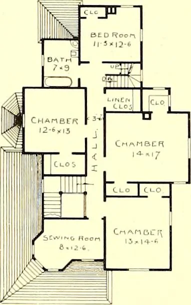 An illustration from Modern dwellings : a book of practical designs and plans for those who wish to build or beautify their homes, 1901, leaf 43