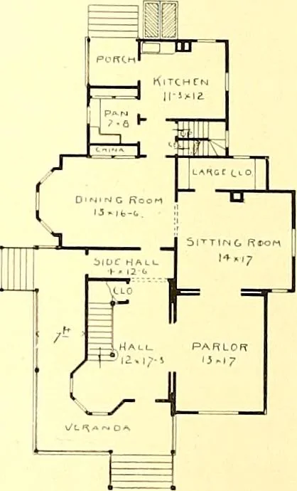 An illustration from Modern dwellings : a book of practical designs and plans for those who wish to build or beautify their homes, 1901, leaf 43