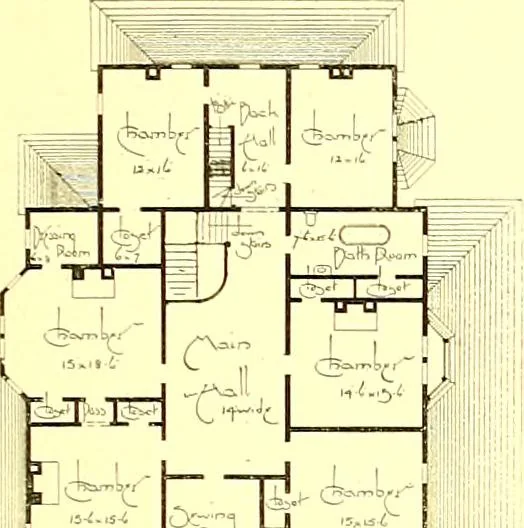 An illustration from Modern dwellings : a book of practical designs and plans for those who wish to build or beautify their homes, 1901, leaf 46