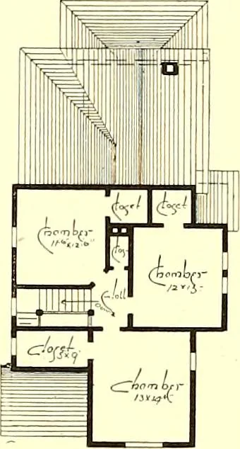 An illustration from Modern dwellings : a book of practical designs and plans for those who wish to build or beautify their homes, 1901, leaf 49
