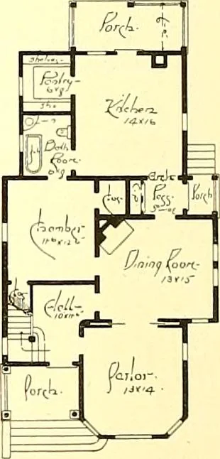 An illustration from Modern dwellings : a book of practical designs and plans for those who wish to build or beautify their homes, 1901, leaf 49