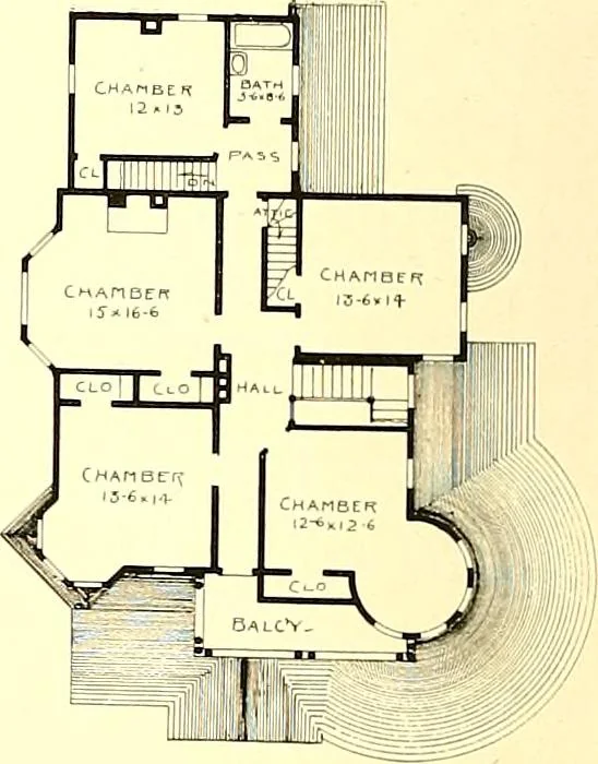 An illustration from Modern dwellings : a book of practical designs and plans for those who wish to build or beautify their homes, 1901, leaf 51