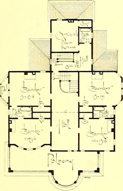 An illustration from Modern dwellings : a book of practical designs and plans for those who wish to build or beautify their homes, 1901, leaf 54