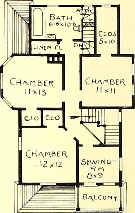 An illustration from Modern dwellings : a book of practical designs and plans for those who wish to build or beautify their homes, 1901, leaf 55