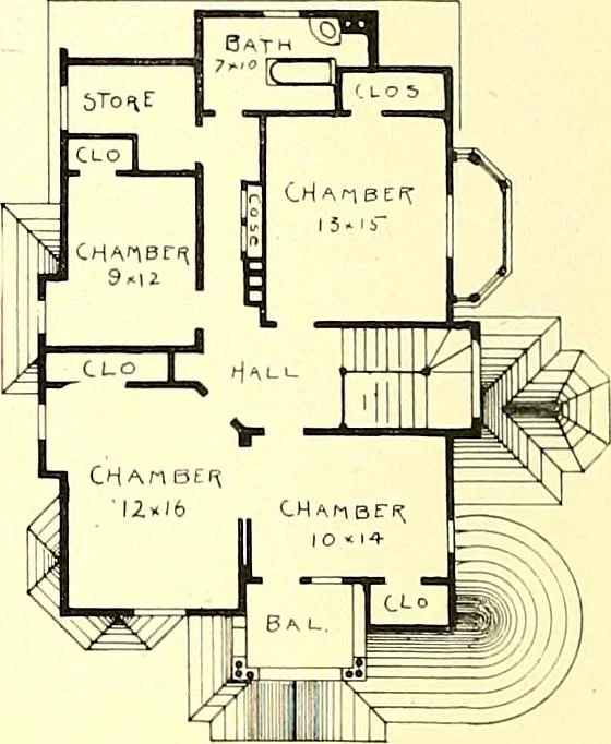 An illustration from Modern dwellings : a book of practical designs and plans for those who wish to build or beautify their homes, 1901, leaf 63