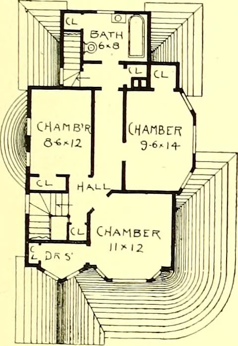 An illustration from Modern dwellings : a book of practical designs and plans for those who wish to build or beautify their homes, 1901, leaf 74