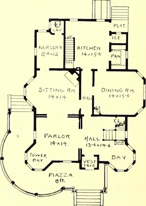 An illustration from Modern dwellings : a book of practical designs and plans for those who wish to build or beautify their homes, 1901, leaf 75