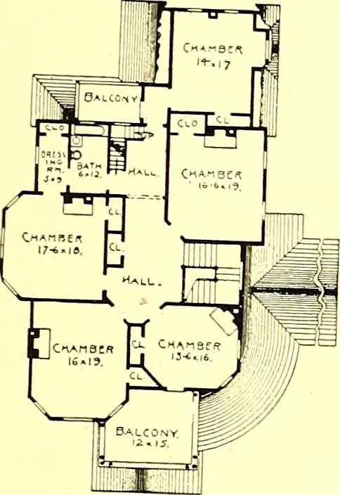 An illustration from Modern dwellings : a book of practical designs and plans for those who wish to build or beautify their homes, 1901, leaf 76