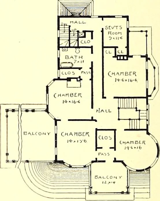 An illustration from Modern dwellings : a book of practical designs and plans for those who wish to build or beautify their homes, 1901, leaf 77