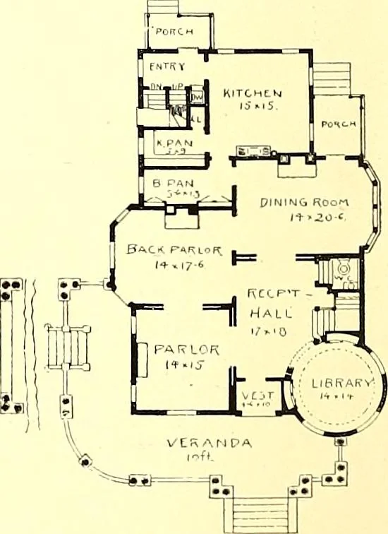 An illustration from Modern dwellings : a book of practical designs and plans for those who wish to build or beautify their homes, 1901, leaf 77