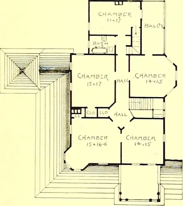 An illustration from Modern dwellings : a book of practical designs and plans for those who wish to build or beautify their homes, 1901, leaf 78
