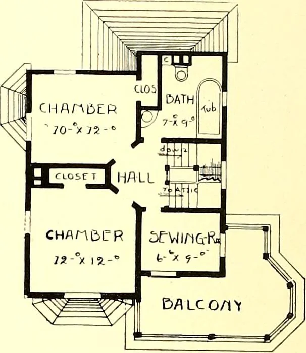 An illustration from Modern dwellings : a book of practical designs and plans for those who wish to build or beautify their homes, 1901, leaf 79