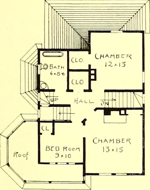 An illustration from Modern dwellings : a book of practical designs and plans for those who wish to build or beautify their homes, 1901, leaf 80