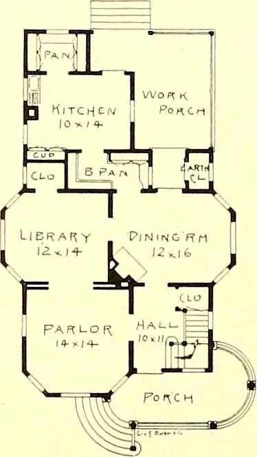 An illustration from Modern dwellings : a book of practical designs and plans for those who wish to build or beautify their homes, 1901, leaf 81