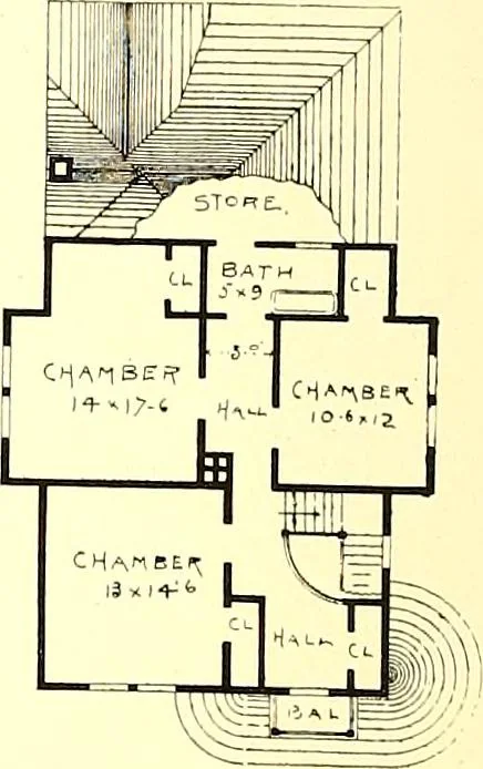 An illustration from Modern dwellings : a book of practical designs and plans for those who wish to build or beautify their homes, 1901, leaf 81