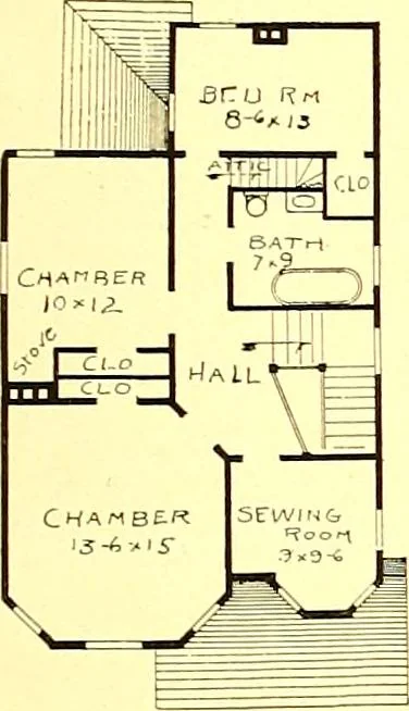 An illustration from Modern dwellings : a book of practical designs and plans for those who wish to build or beautify their homes, 1901, leaf 84