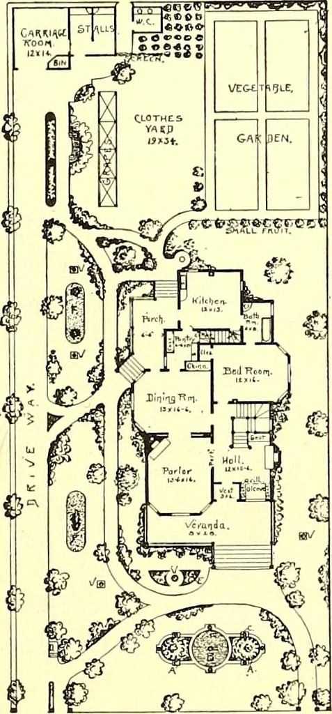 An illustration from Modern dwellings : a book of practical designs and plans for those who wish to build or beautify their homes, 1901, leaf 93