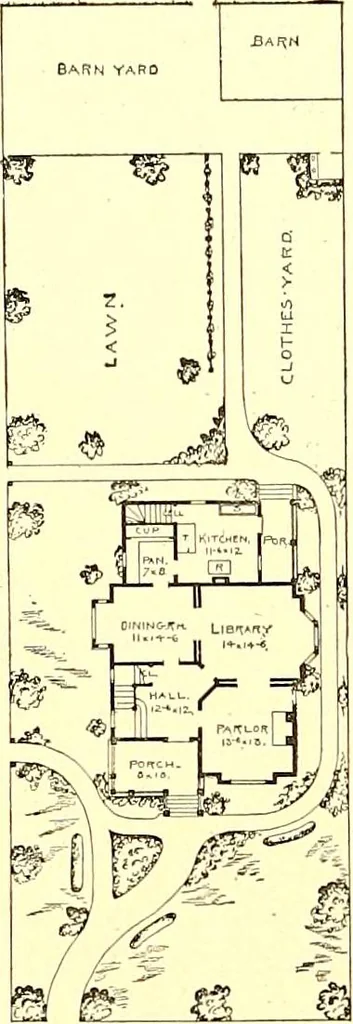 An illustration from Modern dwellings : a book of practical designs and plans for those who wish to build or beautify their homes, 1901, leaf 93