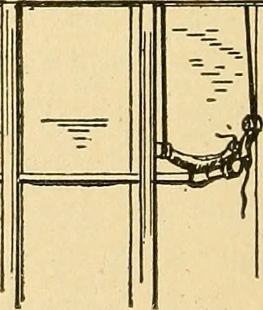 An illustration from Modern electrical construction; a reliable, practical guide for the beginner in electrical construction, showing the latest approved methods of installing work of all kinds according to the safety rules of the National board of fire underwriters, 1905, leaf 101