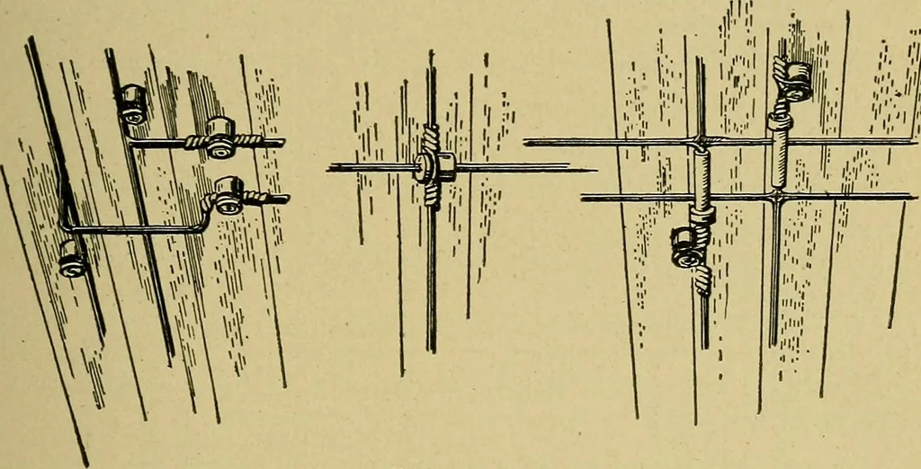 An illustration from Modern electrical construction; a reliable, practical guide for the beginner in electrical construction, showing the latest approved methods of installing work of all kinds according to the safety rules of the National board of fire underwriters, 1905, leaf 106