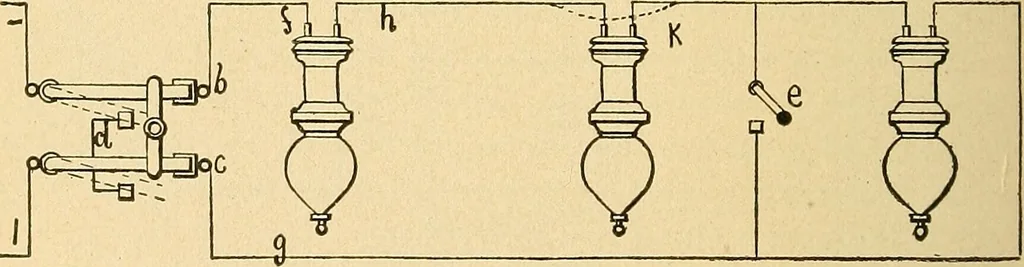 An illustration from Modern electrical construction; a reliable, practical guide for the beginner in electrical construction, showing the latest approved methods of installing work of all kinds according to the safety rules of the National board of fire underwriters, 1905, leaf 111