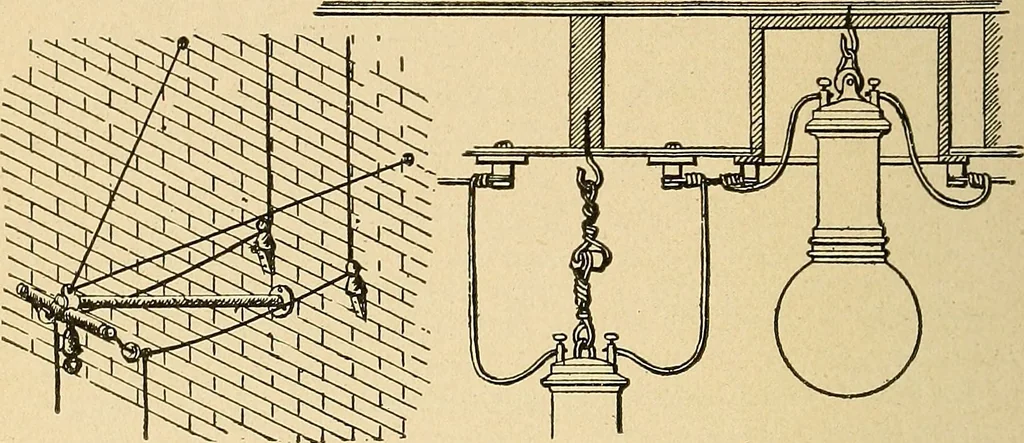 An illustration from Modern electrical construction; a reliable, practical guide for the beginner in electrical construction, showing the latest approved methods of installing work of all kinds according to the safety rules of the National board of fire underwriters, 1905, leaf 117
