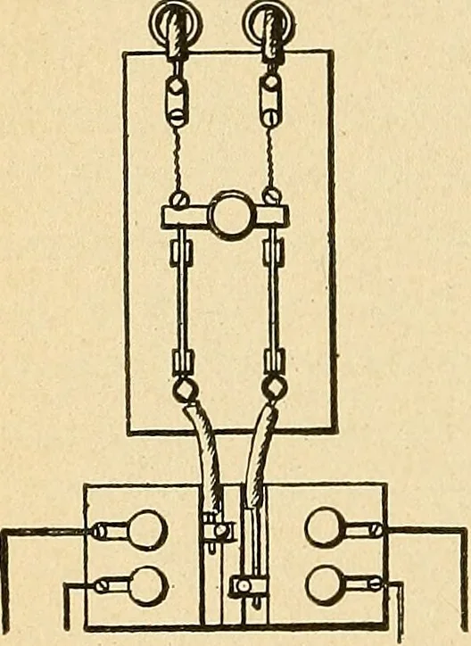 An illustration from Modern electrical construction; a reliable, practical guide for the beginner in electrical construction, showing the latest approved methods of installing work of all kinds according to the safety rules of the National board of fire underwriters, 1905, leaf 123