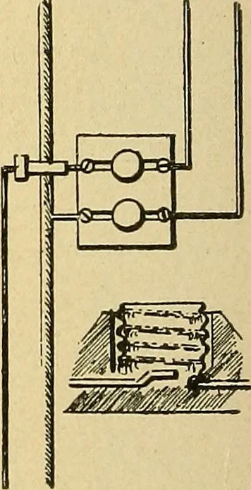 An illustration from Modern electrical construction; a reliable, practical guide for the beginner in electrical construction, showing the latest approved methods of installing work of all kinds according to the safety rules of the National board of fire underwriters, 1905, leaf 123