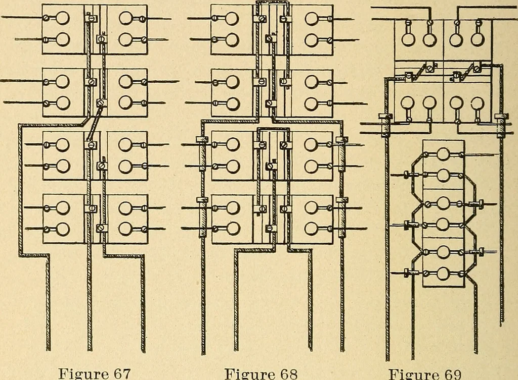 An illustration from Modern electrical construction; a reliable, practical guide for the beginner in electrical construction, showing the latest approved methods of installing work of all kinds according to the safety rules of the National board of fire underwriters, 1905, leaf 125