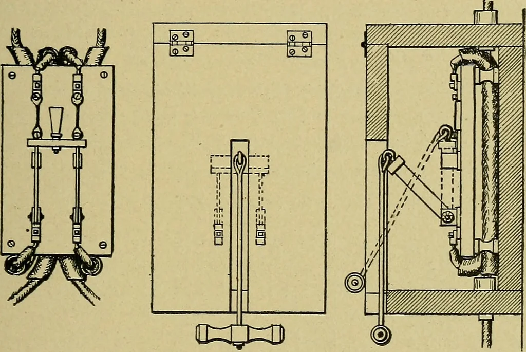 An illustration from Modern electrical construction; a reliable, practical guide for the beginner in electrical construction, showing the latest approved methods of installing work of all kinds according to the safety rules of the National board of fire underwriters, 1905, leaf 128