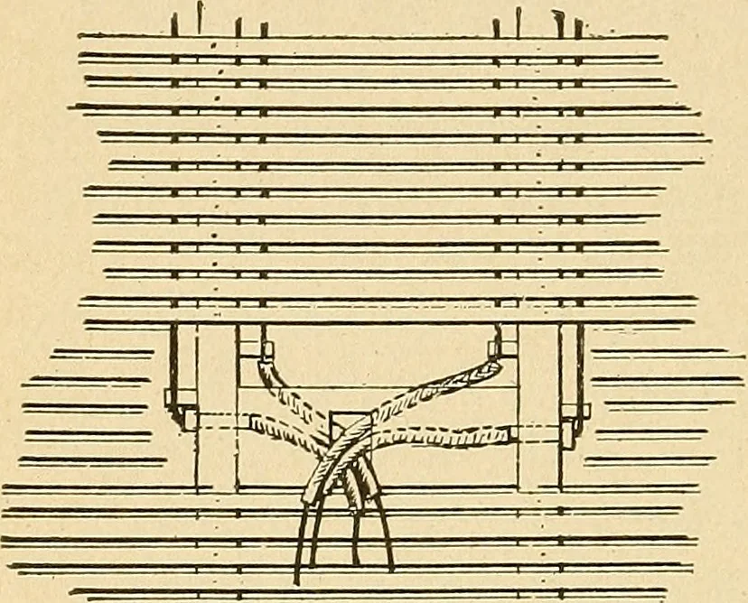 An illustration from Modern electrical construction; a reliable, practical guide for the beginner in electrical construction, showing the latest approved methods of installing work of all kinds according to the safety rules of the National board of fire underwriters, 1905, leaf 131