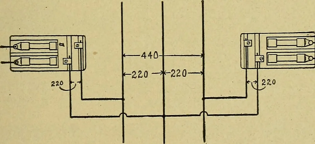 An illustration from Modern electrical construction; a reliable, practical guide for the beginner in electrical construction, showing the latest approved methods of installing work of all kinds according to the safety rules of the National board of fire underwriters, 1905, leaf 134