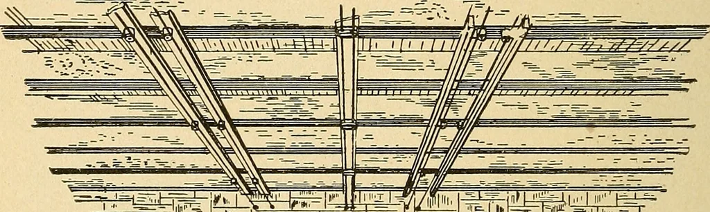 An illustration from Modern electrical construction; a reliable, practical guide for the beginner in electrical construction, showing the latest approved methods of installing work of all kinds according to the safety rules of the National board of fire underwriters, 1905, leaf 137
