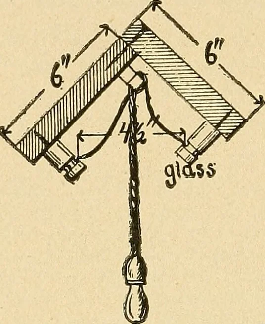 An illustration from Modern electrical construction; a reliable, practical guide for the beginner in electrical construction, showing the latest approved methods of installing work of all kinds according to the safety rules of the National board of fire underwriters, 1905, leaf 141