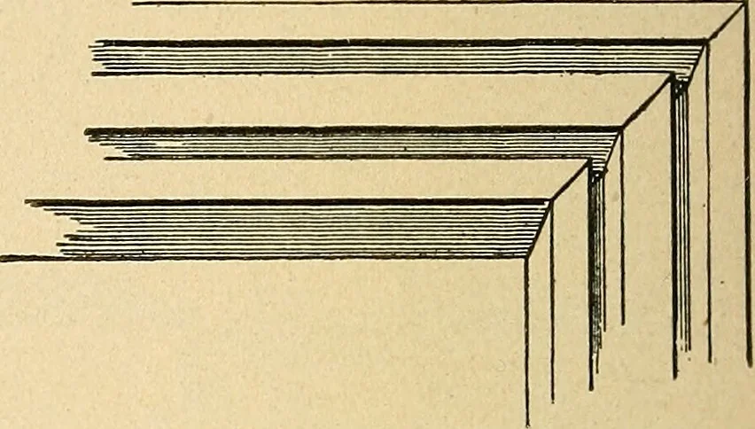 An illustration from Modern electrical construction; a reliable, practical guide for the beginner in electrical construction, showing the latest approved methods of installing work of all kinds according to the safety rules of the National board of fire underwriters, 1905, leaf 143