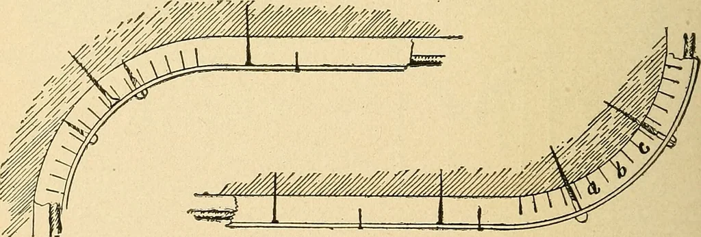 An illustration from Modern electrical construction; a reliable, practical guide for the beginner in electrical construction, showing the latest approved methods of installing work of all kinds according to the safety rules of the National board of fire underwriters, 1905, leaf 143
