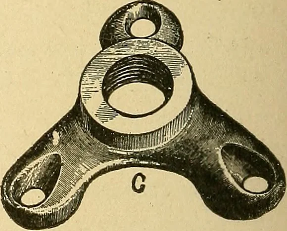 An illustration from Modern electrical construction; a reliable, practical guide for the beginner in electrical construction, showing the latest approved methods of installing work of all kinds according to the safety rules of the National board of fire underwriters, 1905, leaf 161