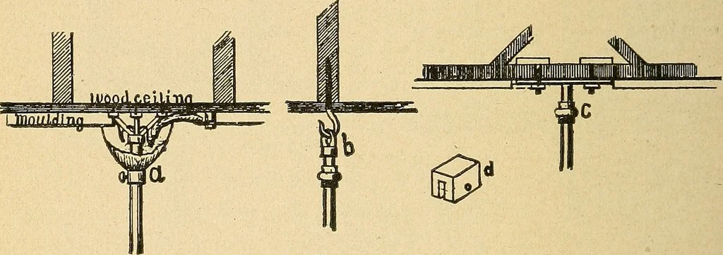 An illustration from Modern electrical construction; a reliable, practical guide for the beginner in electrical construction, showing the latest approved methods of installing work of all kinds according to the safety rules of the National board of fire underwriters, 1905, leaf 163