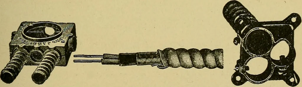 An illustration from Modern electrical construction; a reliable, practical guide for the beginner in electrical construction, showing the latest approved methods of installing work of all kinds according to the safety rules of the National board of fire underwriters, 1905, leaf 184