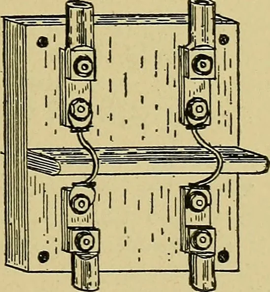 An illustration from Modern electrical construction; a reliable, practical guide for the beginner in electrical construction, showing the latest approved methods of installing work of all kinds according to the safety rules of the National board of fire underwriters, 1905, leaf 198