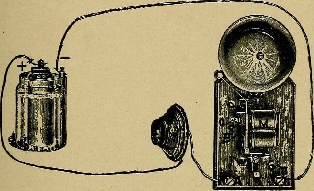 An illustration from Modern electrical construction; a reliable, practical guide for the beginner in electrical construction, showing the latest approved methods of installing work of all kinds according to the safety rules of the National board of fire underwriters, 1905, leaf 22