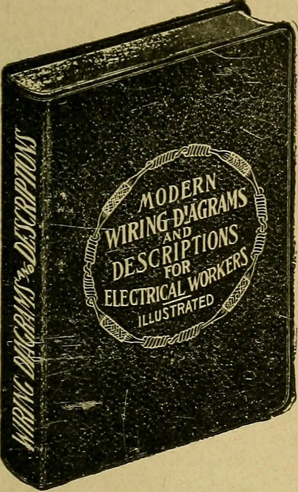 An illustration from Modern electrical construction; a reliable, practical guide for the beginner in electrical construction, showing the latest approved methods of installing work of all kinds according to the safety rules of the National board of fire underwriters, 1905, leaf 252