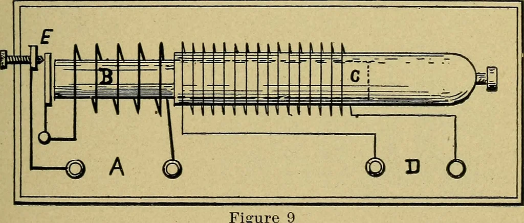 An illustration from Modern electrical construction; a reliable, practical guide for the beginner in electrical construction, showing the latest approved methods of installing work of all kinds according to the safety rules of the National board of fire underwriters, 1905, leaf 28